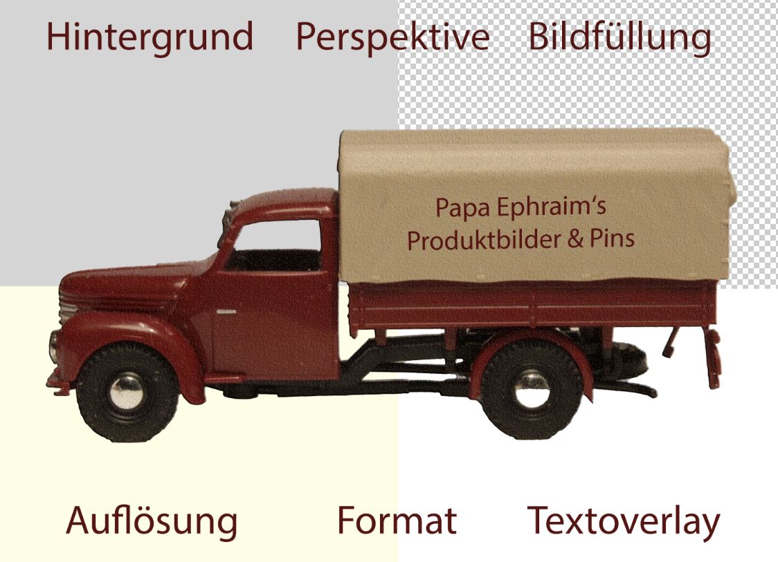 Produktbild für Marktplätze – plattformkonform vorbereitet für z. B. Amazon oder Etsy